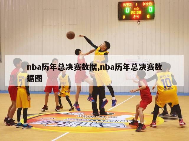 nba历年总决赛数据,nba历年总决赛数据图